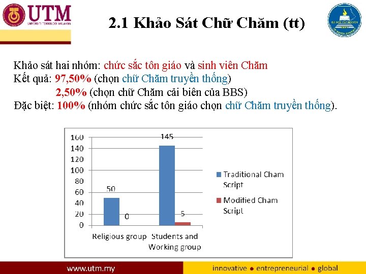 2. 1 Khảo Sát Chữ Chăm (tt) Khảo sát hai nhóm: chức sắc tôn