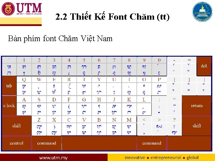 2. 2 Thiết Kế Font Chăm (tt) Bàn phím font Chăm Việt Nam 