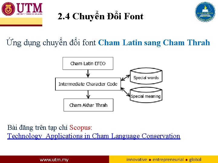 2. 4 Chuyển Đổi Font Ứng dụng chuyển đổi font Cham Latin sang Cham