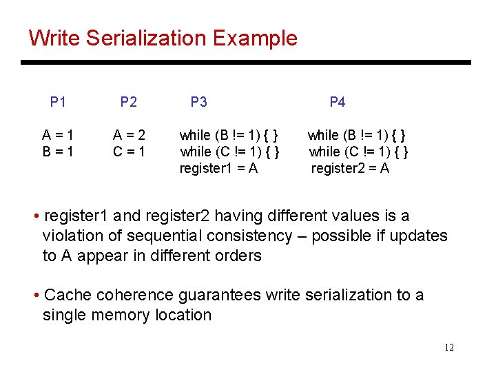 Write Serialization Example P 1 P 2 A=1 B=1 A=2 C=1 P 3 while