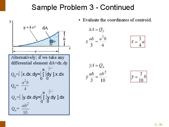 Sample Problem 3 - Continued • Evaluate the coordinates of centroid. d. A dy