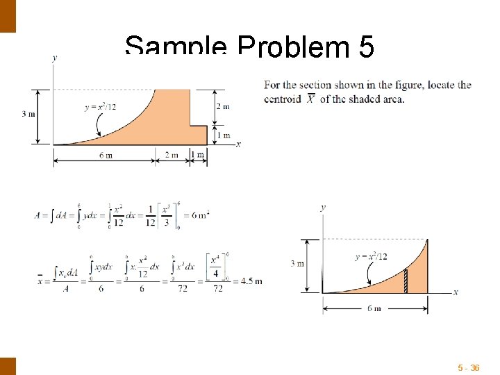 ENGINEERING MECHANICS : STATICS Sample Problem 5 5 - 36 