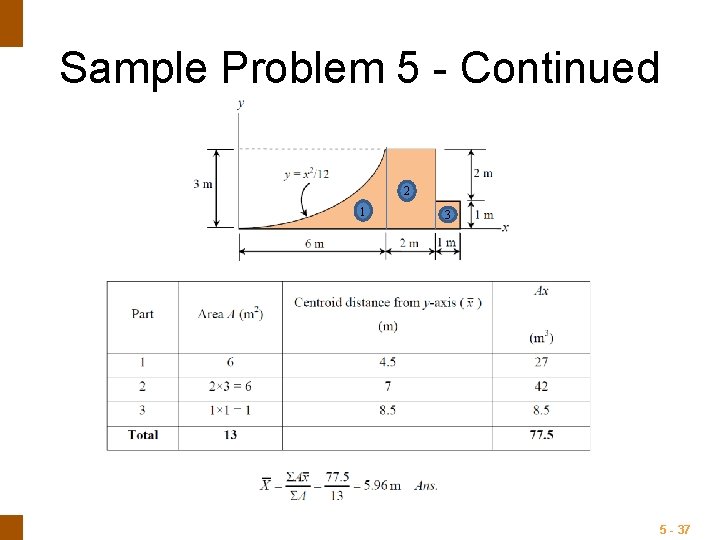 ENGINEERING MECHANICS : STATICS Sample Problem 5 - Continued 2 1 3 5 -