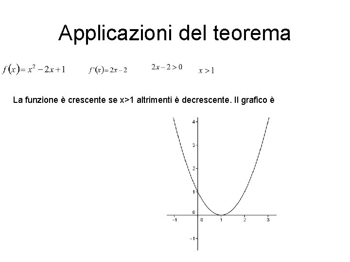 Applicazioni del teorema La funzione è crescente se x>1 altrimenti è decrescente. Il grafico