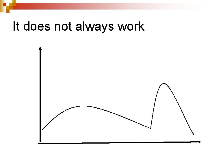 It does not always work It does not always work