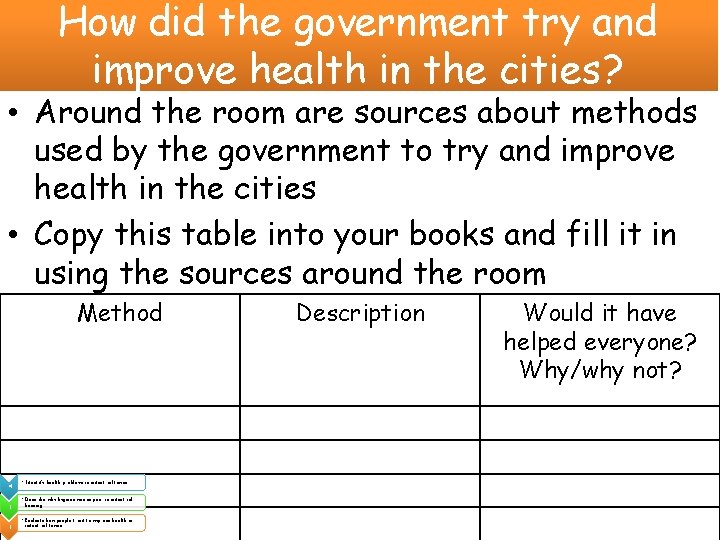 How did the government try and improve health in the cities? • Around the