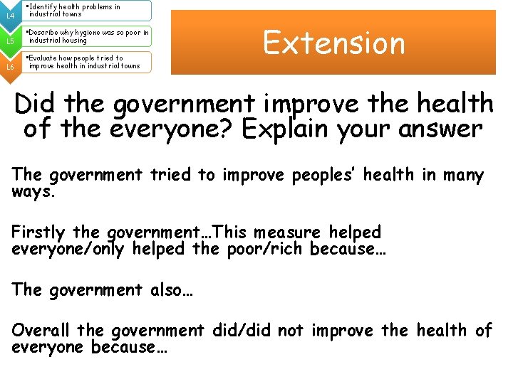 L 4 • Identify health problems in industrial towns L 5 • Describe why
