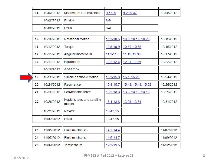 10/22/2012 PHY 113 A Fall 2012 -- Lecture 21 2 