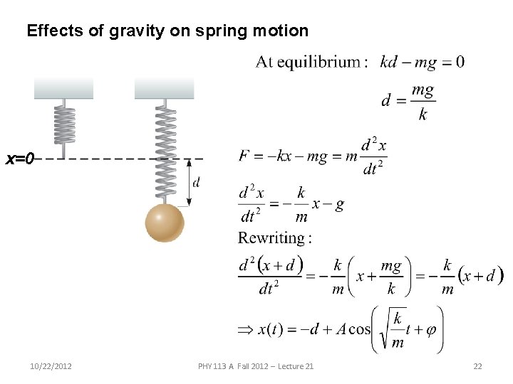 Effects of gravity on spring motion x=0 10/22/2012 PHY 113 A Fall 2012 --