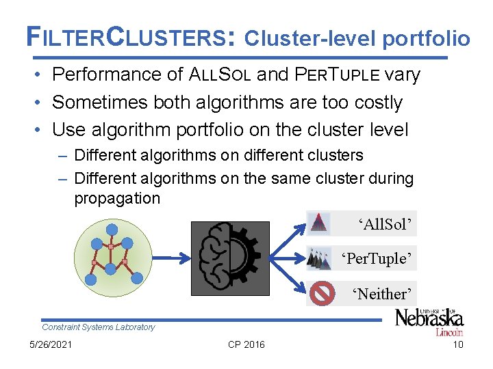 FILTERCLUSTERS: Cluster-level portfolio • Performance of ALLSOL and PERTUPLE vary • Sometimes both algorithms