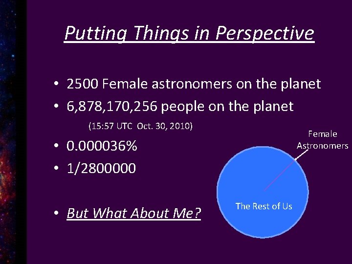 Putting Things in Perspective • 2500 Female astronomers on the planet • 6, 878,