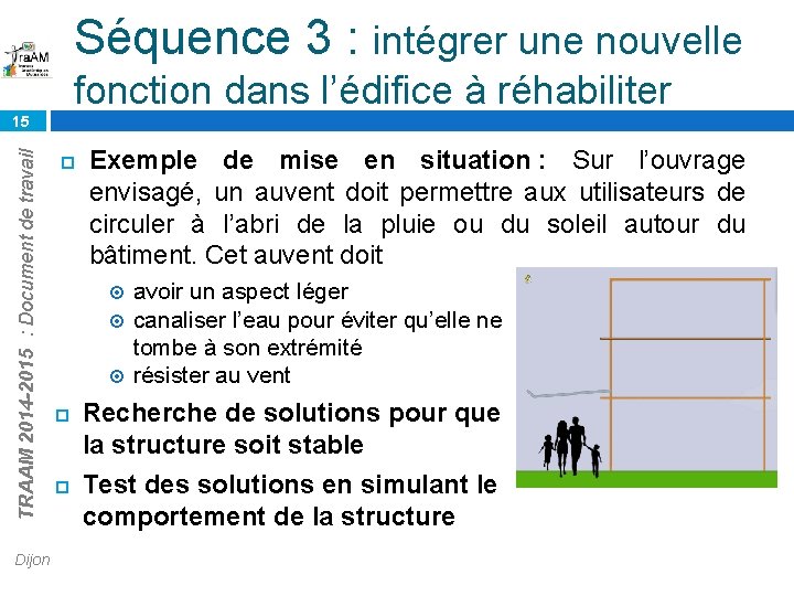 Séquence 3 : intégrer une nouvelle fonction dans l’édifice à réhabiliter TRAAM 2014 -2015