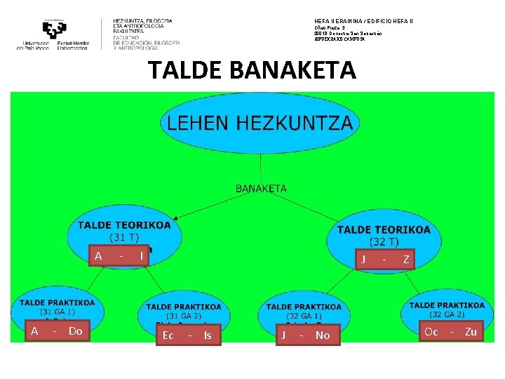 HEFA II ERAIKINA / EDIFICIO HEFA II Oñati Plaza, 3 20018 Donostia-San Sebastián GIPUZKOAKO