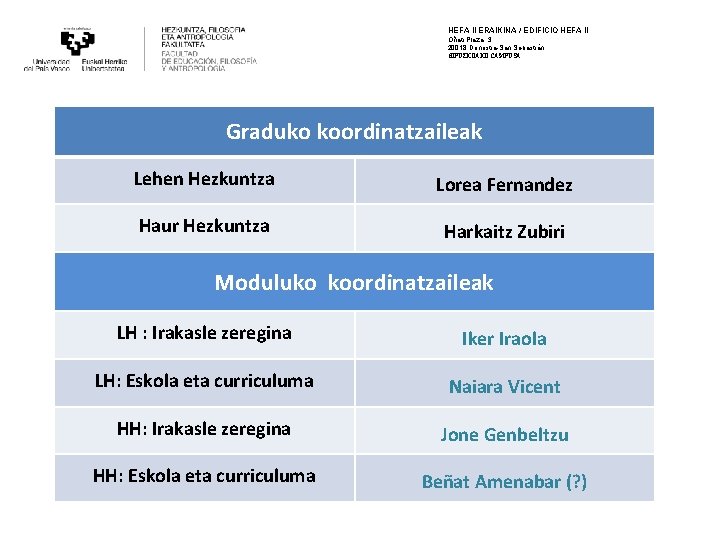 HEFA II ERAIKINA / EDIFICIO HEFA II Oñati Plaza, 3 20018 Donostia-San Sebastián GIPUZKOAKO