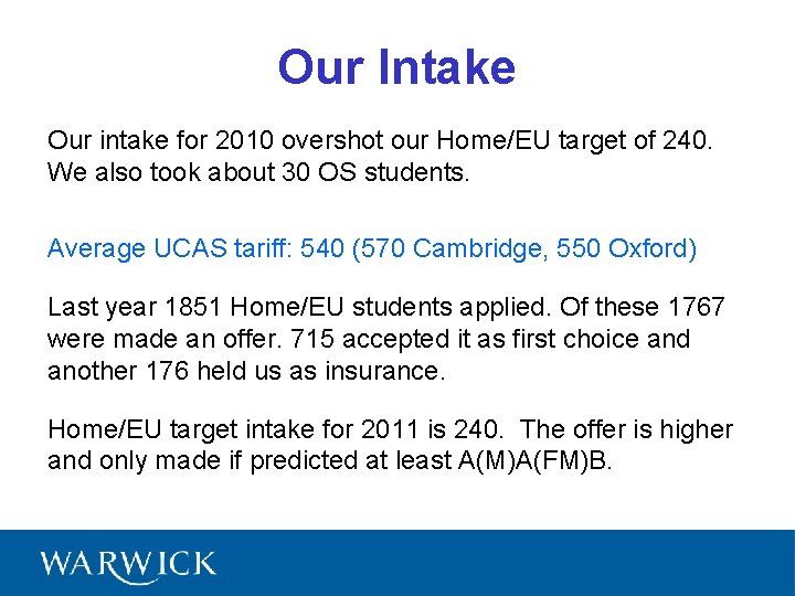 Our Intake Our intake for 2010 overshot our Home/EU target of 240. We also