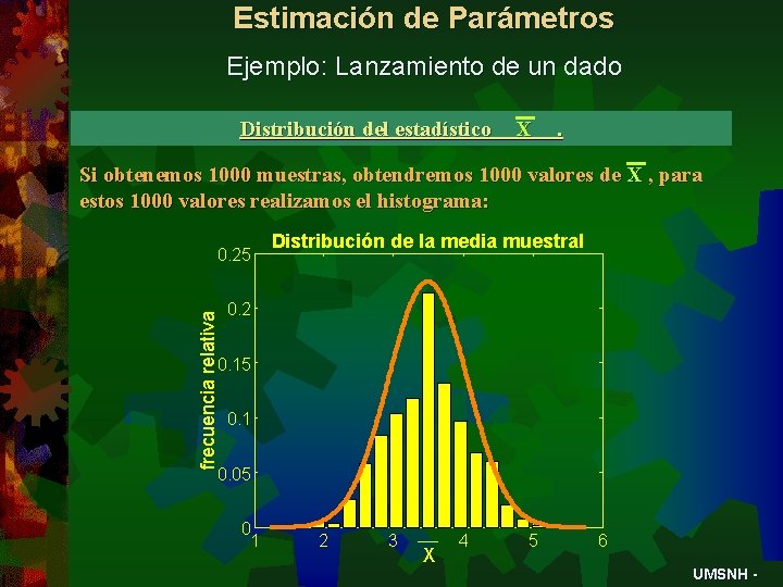 Estimación de Parámetros Ejemplo: Lanzamiento de un dado Distribución del estadístico X . Si