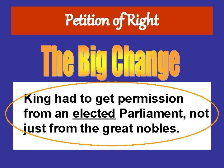 Petition of Right King had to get permission from an elected Parliament, not just