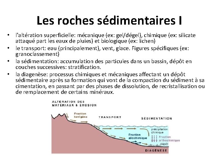 Les roches sédimentaires I • l'altération superficielle: mécanique (ex: gel/dégel), chimique (ex: silicate attaqué