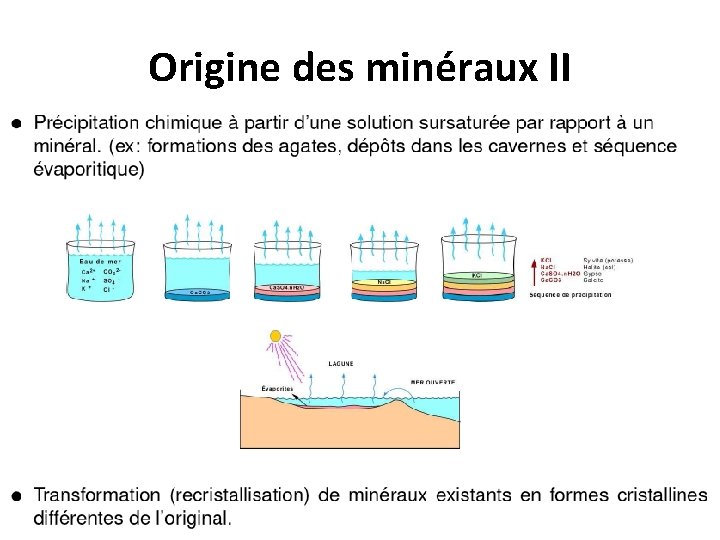 Origine des minéraux II 