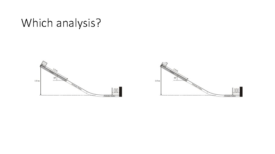 Which analysis? 