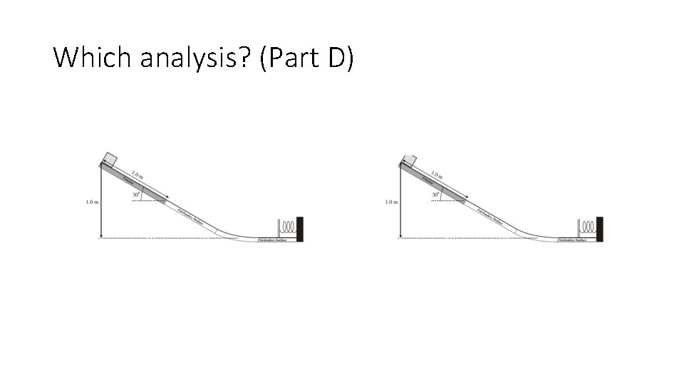 Which analysis? (Part D) 