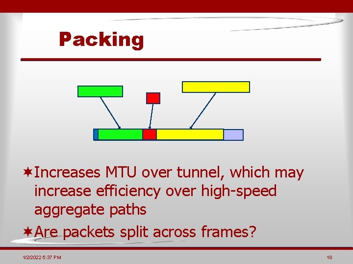 Packing ¬Increases MTU over tunnel, which may increase efficiency over high-speed aggregate paths ¬Are