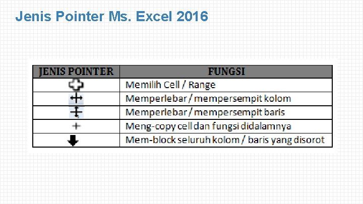Jenis Pointer Ms. Excel 2016 