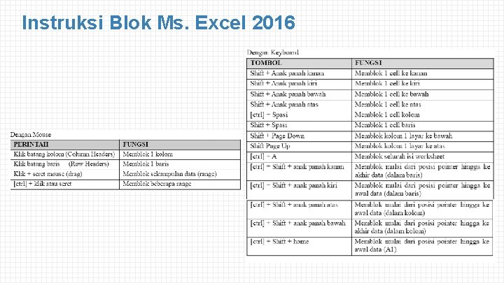 Instruksi Blok Ms. Excel 2016 