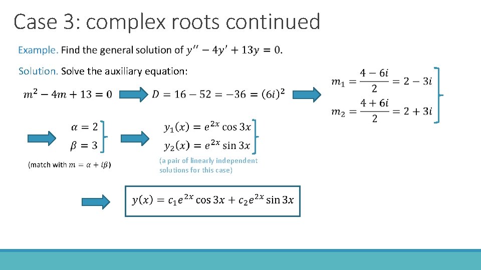 Case 3: complex roots continued Solution. Solve the auxiliary equation: (a pair of linearly