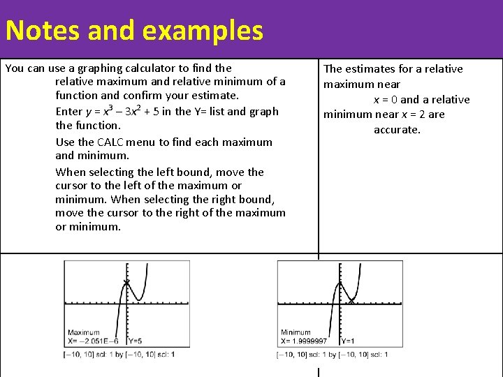 Notes and examples You can use a graphing calculator to find the relative maximum