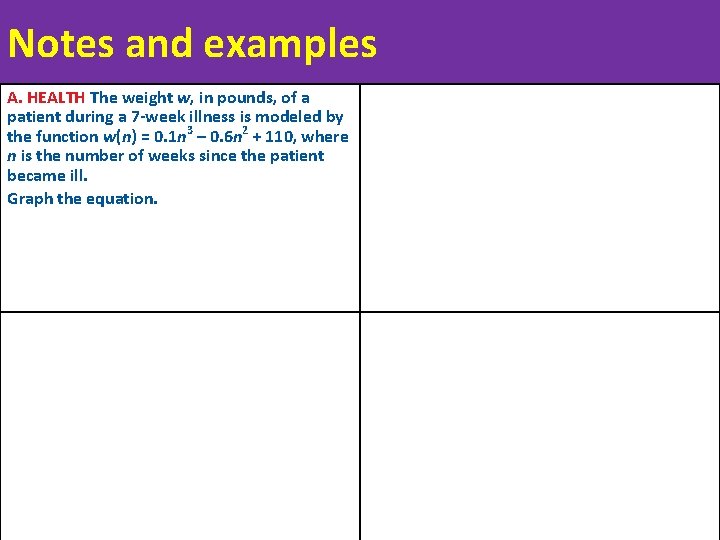 Notes and examples A. HEALTH The weight w, in pounds, of a patient during
