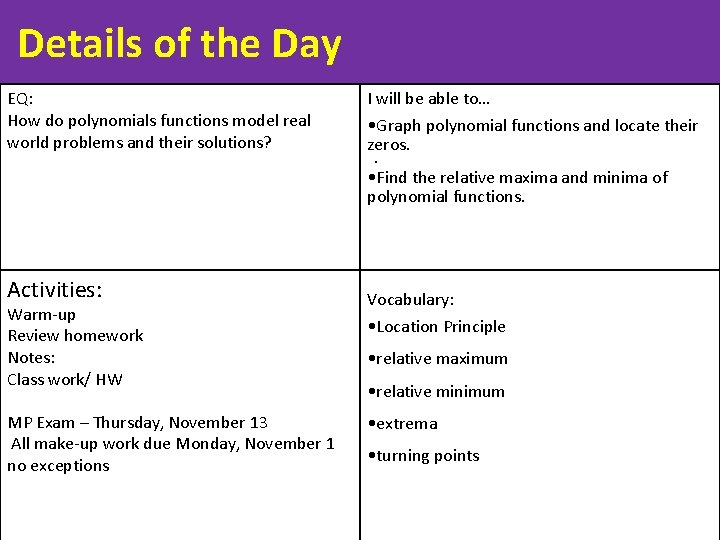 Details of the Day EQ: How do polynomials functions model real world problems and