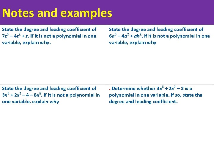 Notes and examples State the degree and leading coefficient of 7 z 3 –