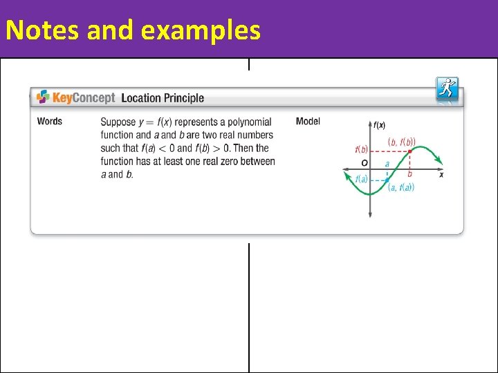 Notes and examples 