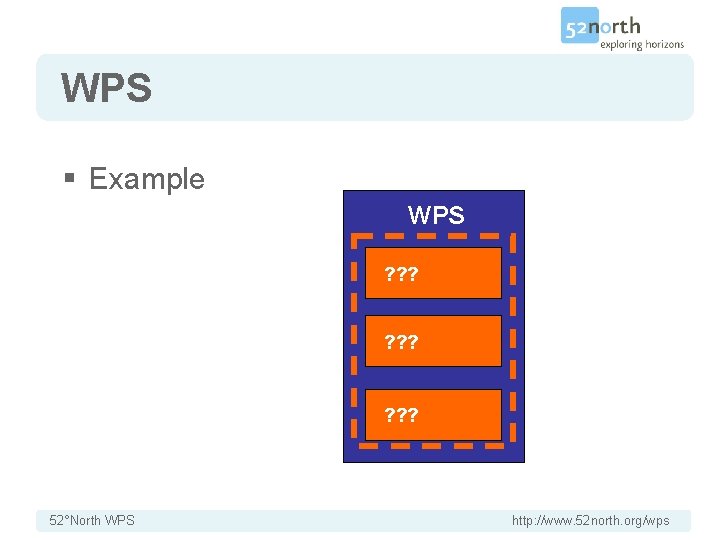 WPS § Example WPS ? ? ? 52°North WPS http: //www. 52 north. org/wps