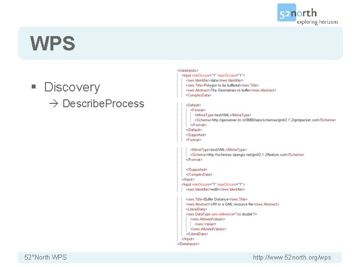 WPS § Discovery Describe. Process 52°North WPS http: //www. 52 north. org/wps 