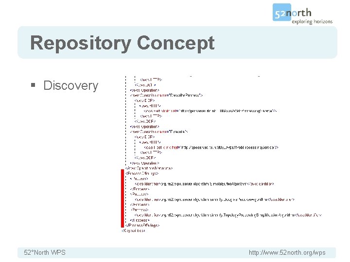 Repository Concept § Discovery 52°North WPS http: //www. 52 north. org/wps 