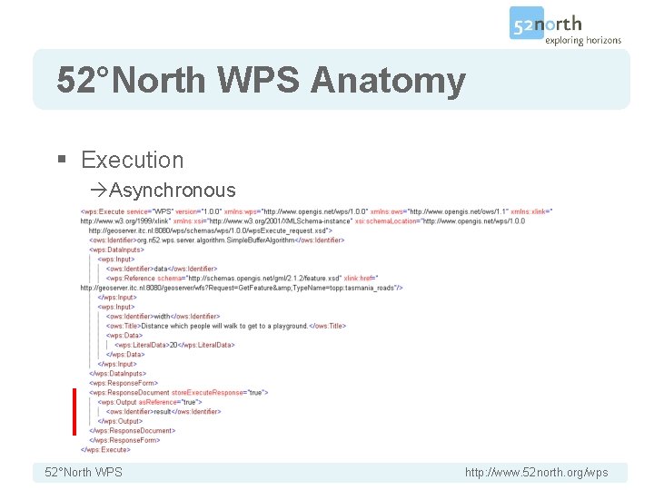 52°North WPS Anatomy § Execution Asynchronous 52°North WPS http: //www. 52 north. org/wps 