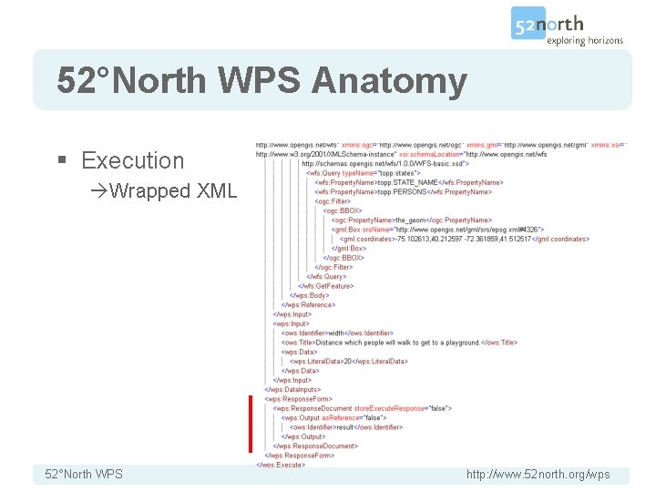 52°North WPS Anatomy § Execution Wrapped XML 52°North WPS http: //www. 52 north. org/wps