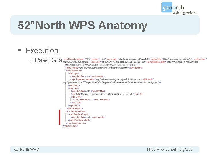 52°North WPS Anatomy § Execution Raw Data 52°North WPS http: //www. 52 north. org/wps