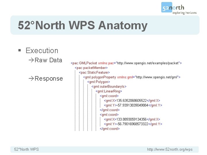 52°North WPS Anatomy § Execution Raw Data Response 52°North WPS http: //www. 52 north.