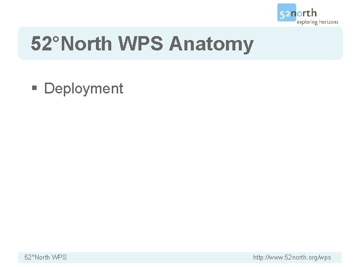 52°North WPS Anatomy § Deployment 52°North WPS http: //www. 52 north. org/wps 