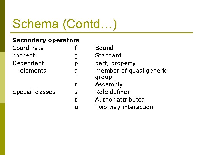 Schema (Contd…) Secondary operators Coordinate f concept g Dependent p elements q Special classes