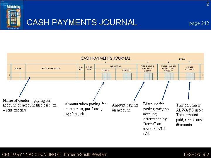 2 CASH PAYMENTS JOURNAL Name of vendor – paying on account. or account title