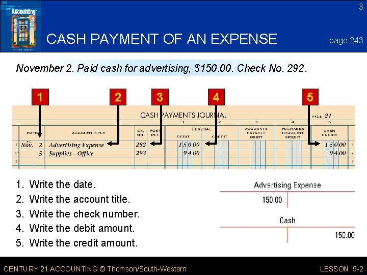 3 CASH PAYMENT OF AN EXPENSE page 243 November 2. Paid cash for advertising,