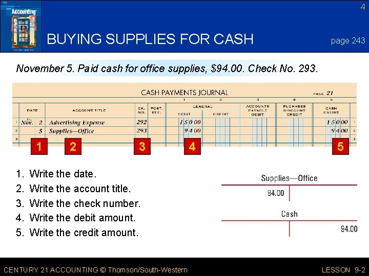 4 BUYING SUPPLIES FOR CASH page 243 November 5. Paid cash for office supplies,