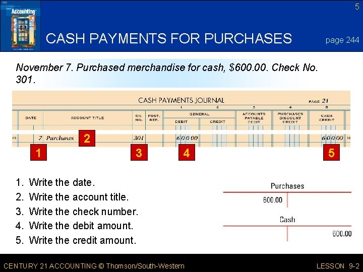 5 CASH PAYMENTS FOR PURCHASES page 244 November 7. Purchased merchandise for cash, $600.