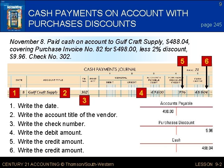 9 CASH PAYMENTS ON ACCOUNT WITH PURCHASES DISCOUNTS November 8. Paid cash on account