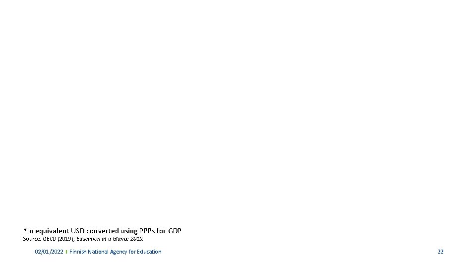 *In equivalent USD converted using PPPs for GDP Source: OECD (2019), Education at a *In equivalent USD converted using PPPs for GDP Source: OECD (2019), Education at a