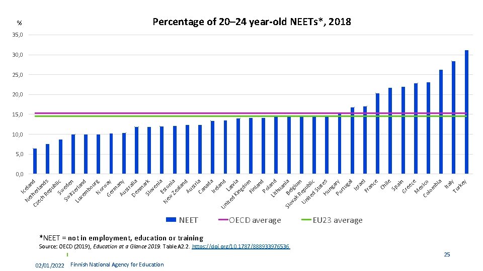 I Ne cela n t Cz her d ec la n h Re ds I Ne cela n t Cz her d ec la n h Re ds